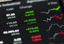 analisi dei mercati finanziari