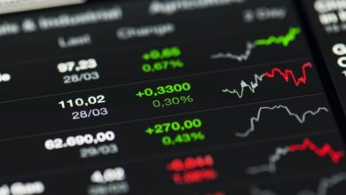 analisi dei mercati finanziari